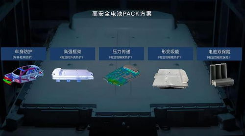 車輛安全還得看國家隊的嵐圖,網(wǎng)友大呼 全家守護(hù)神